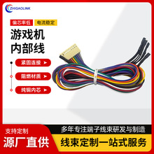 ���Ƹ��N�Α�C�Ȳ�������ʽ�B�Ӿ���о���o�׾��B�Ӿ������B�Ӿ�