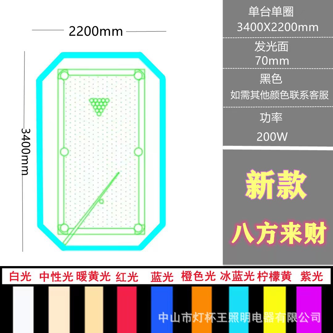 El nuevo modelo de HR tieyi Bafang laicai (un solo anillo) 3,4 * 2,2 metros de superficie luminosa 7cm - altura 3cm / 15w / M (puliang)