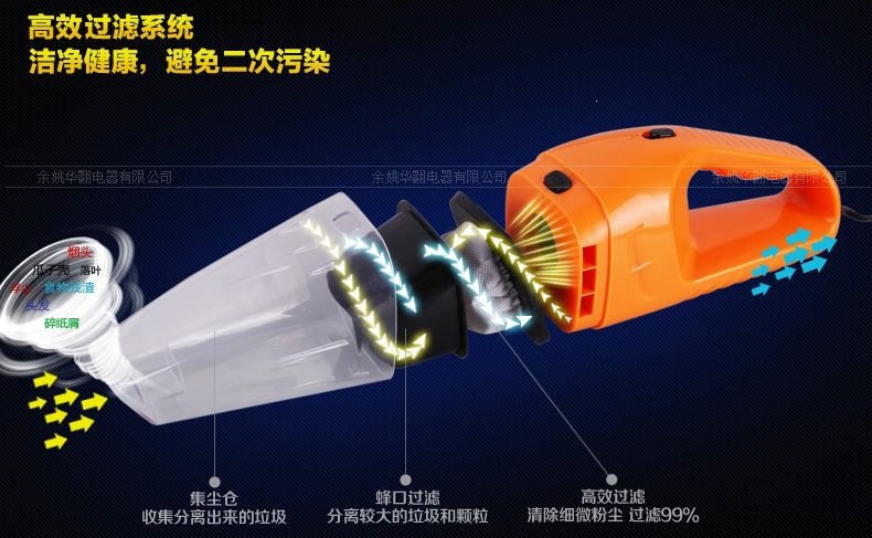 Car vacuum cleaner 120W high power, strong suction, small car vacuum cleaner for both dry and wet use, 12V car use