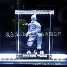 3D����ˮ���ȵ�C ���S�����̙C �����I���̌�Ӗ���Č��ÙCе