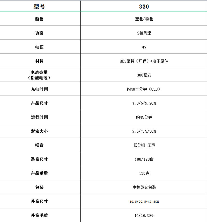 卡通萌物太空熊迷你手持小风扇户外旅行儿童无叶小电扇太空人批发详情1