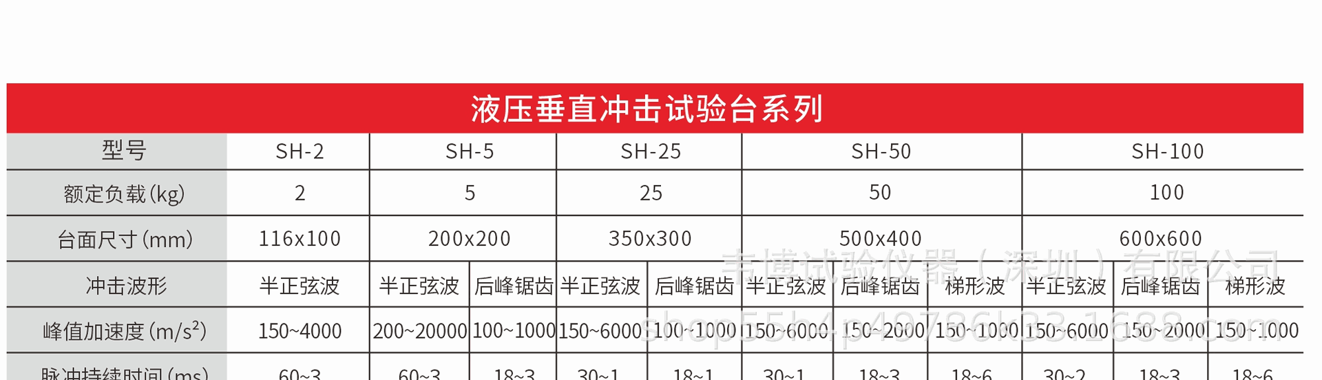 液压冲击试验系统详情页3.gif