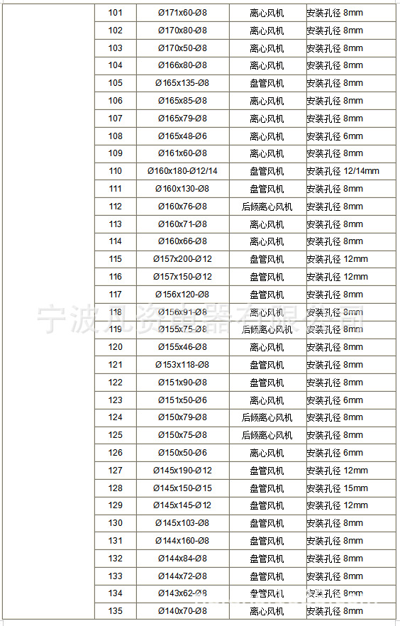 离心4 2024.4.17.png