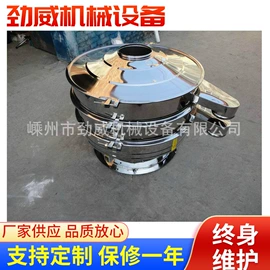 粉碎机;粉碎设备配件;筛选设备