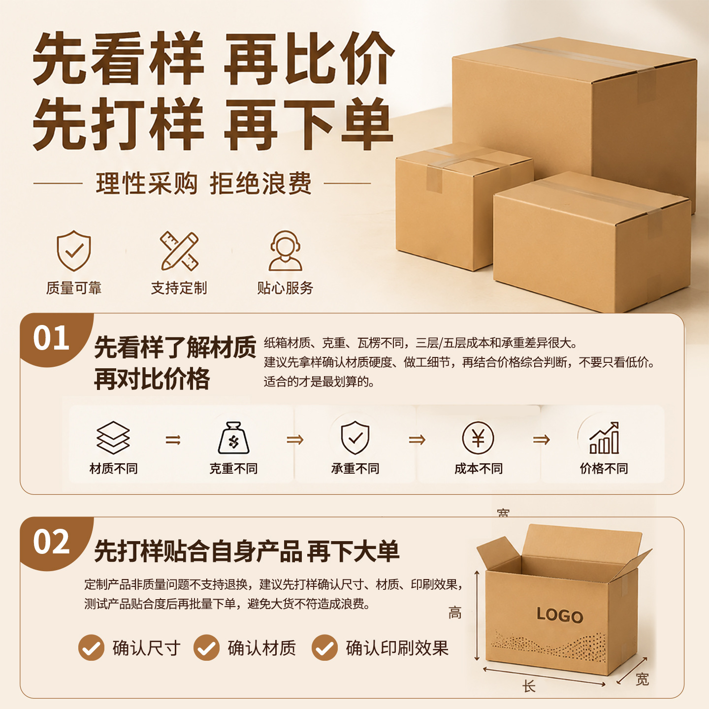 Cajas de papel personalizadas, logotipo impreso, personalización de lotes pequeños, cajas de exportación, cajas de embalaje personalizadas, cajas de transporte no estándar.