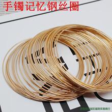 �����˿Ȧ�ֻ�ǳ��ɫ��˿������Ȧ�������������������δ���