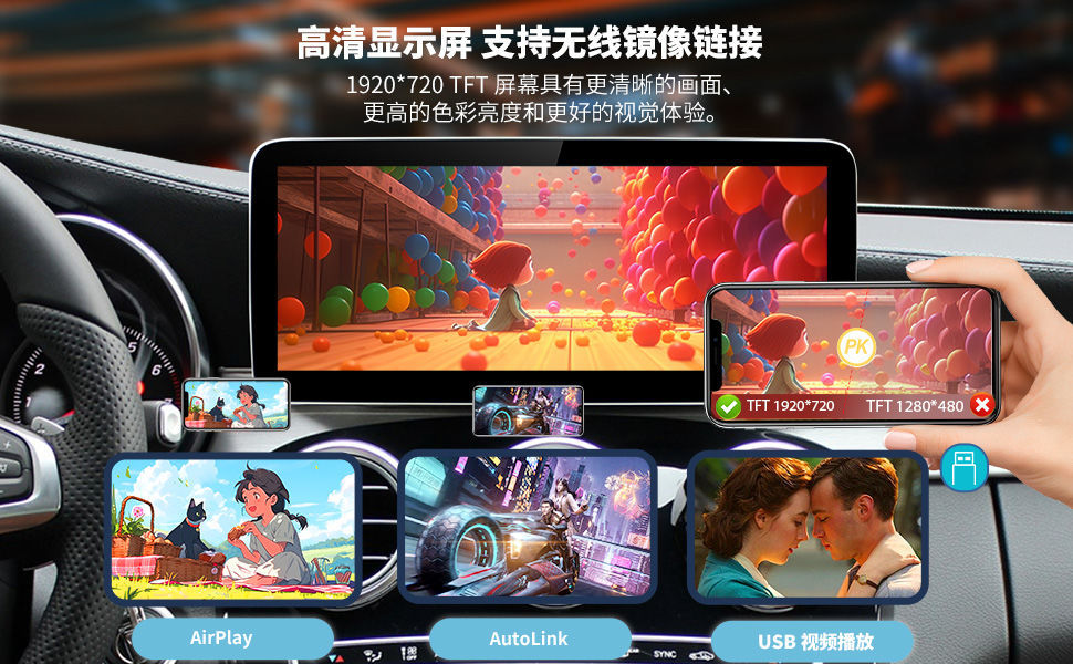 Applicable to Mercedes-Benz ABCE GLA/CLA/GLK/GLC Wireless CarPlay/HiCar/auto Central Control Large Screen