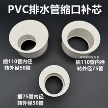 PVC��ˮ�s���aо�Ȳ���a�Ľ��^��ˮ����ˮ�ܵ����L�D�Q�^ƫ�Ĺ�