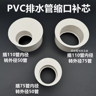 PVC��ˮ�s���aо�Ȳ���a�Ľ��^��ˮ����ˮ�ܵ����L�D�Q�^ƫ�Ĺ�