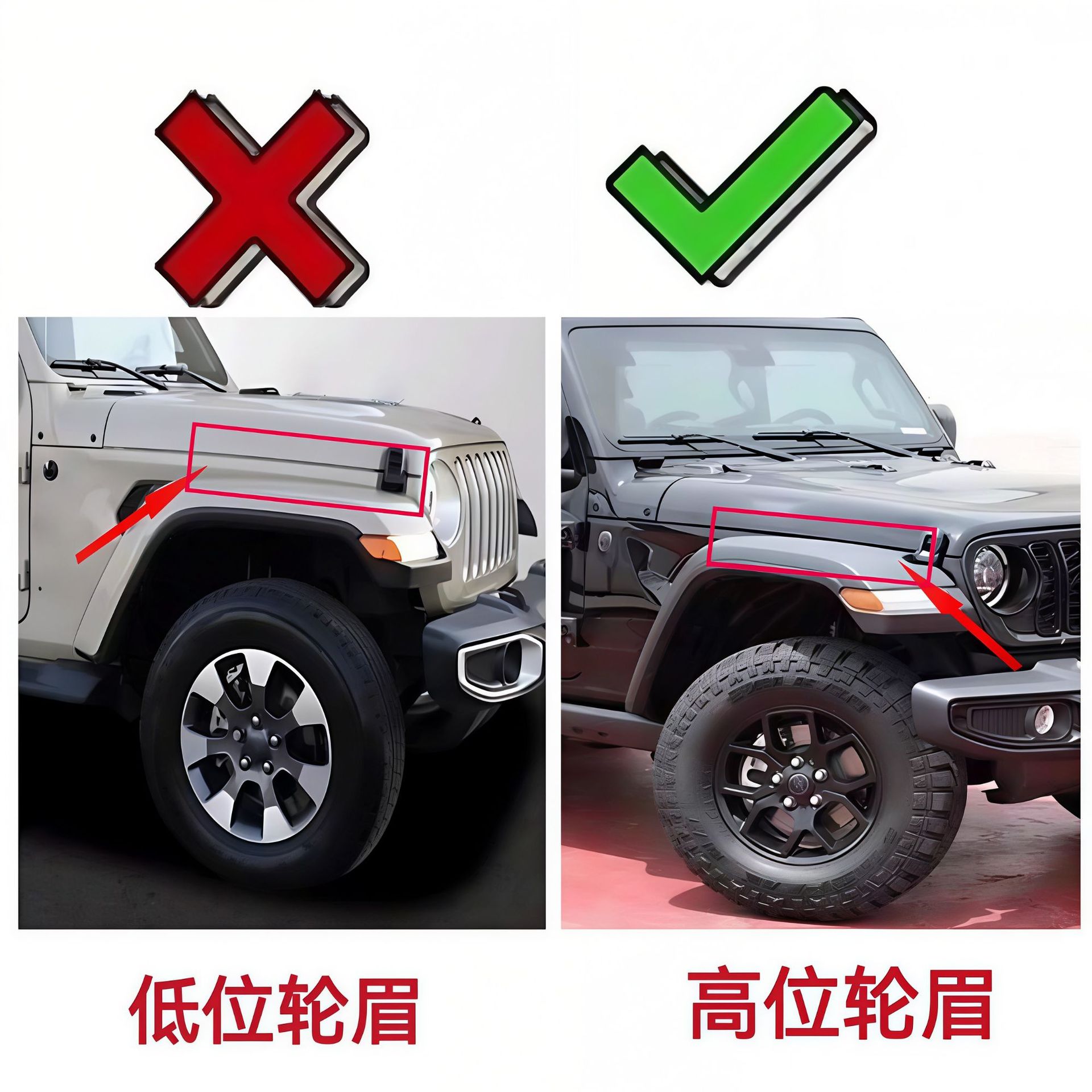 Suitable for 18-25 Wrangler Jl/Jt Gladiator Gladiator Widened Small Wheel Eyebrow Mudguard Modification Parts