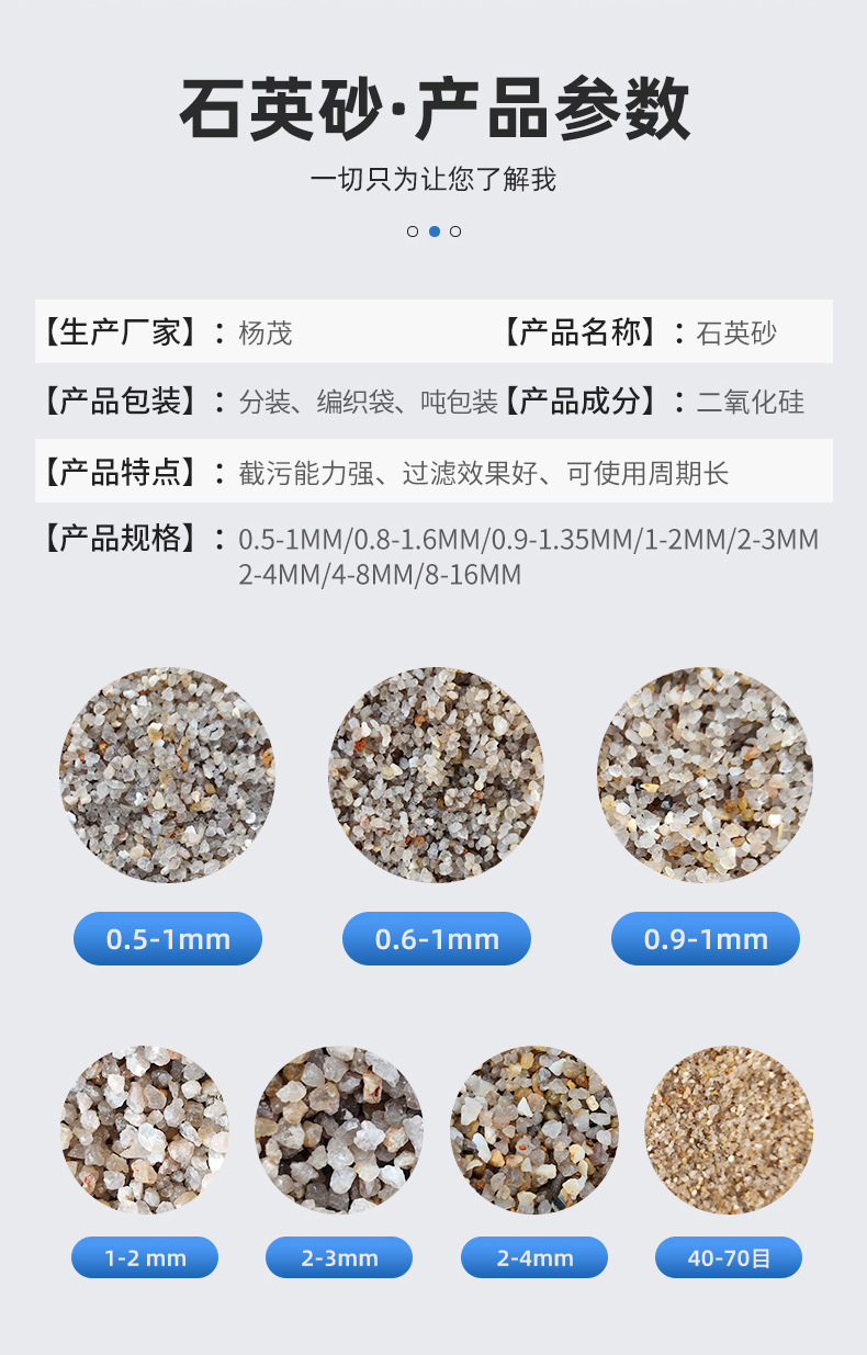 岳阳县杨茂石英砂滤料有限公司---内页_04