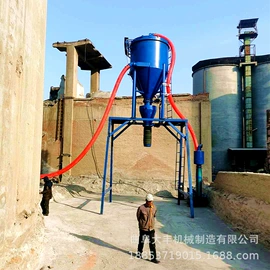 输送机;其他行业专用;林业机械