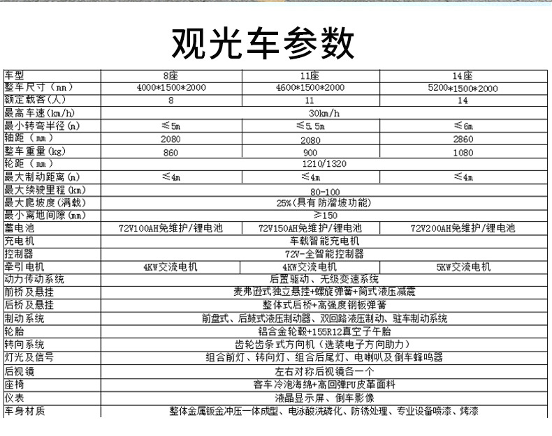 Manufacturer-customized sightseeing vehicle for cross-border foreign trade, scenic areas, parks, and hotel shuttle service, 6-17 seat semi-enclosed sightseeing vehicle