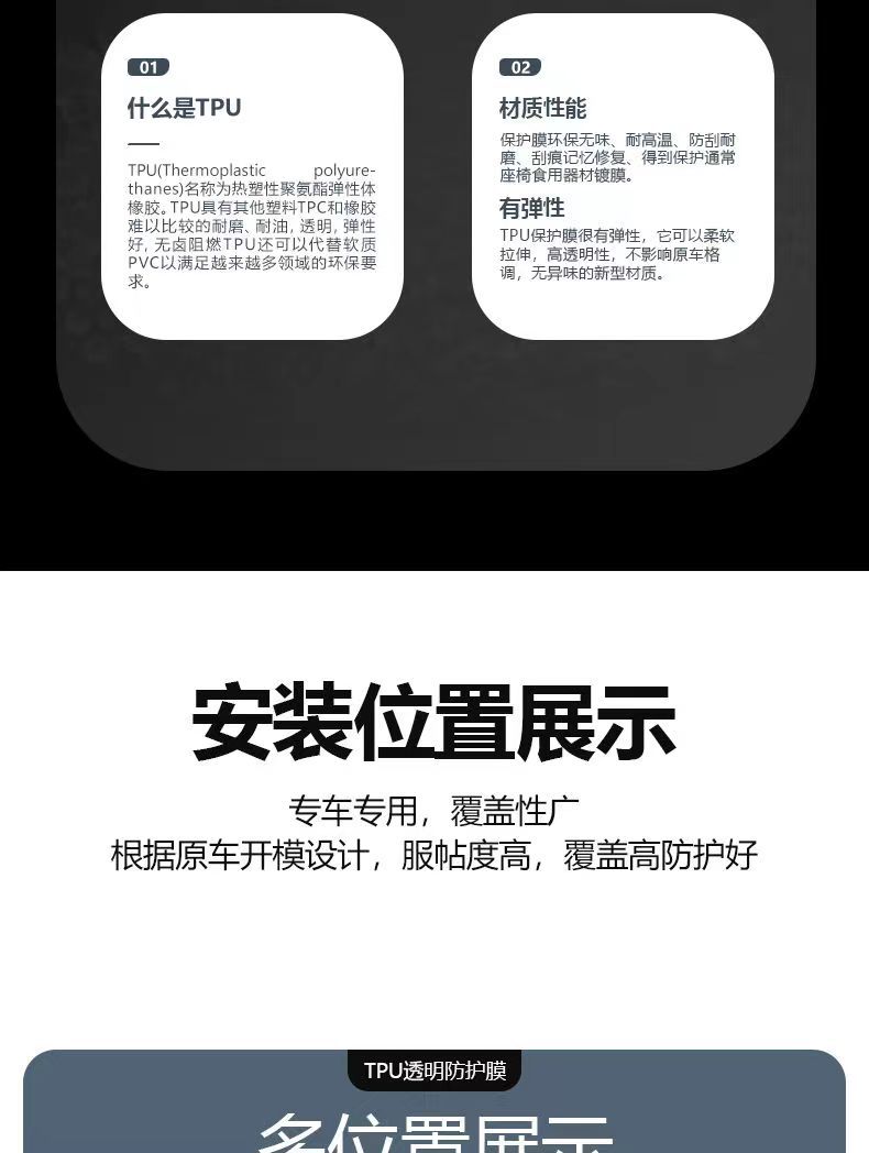 Suitable for 10-25 Porsche Cayenne Interior Tpu Film Screen Film Central Control Protective Film Car Accessories Modification