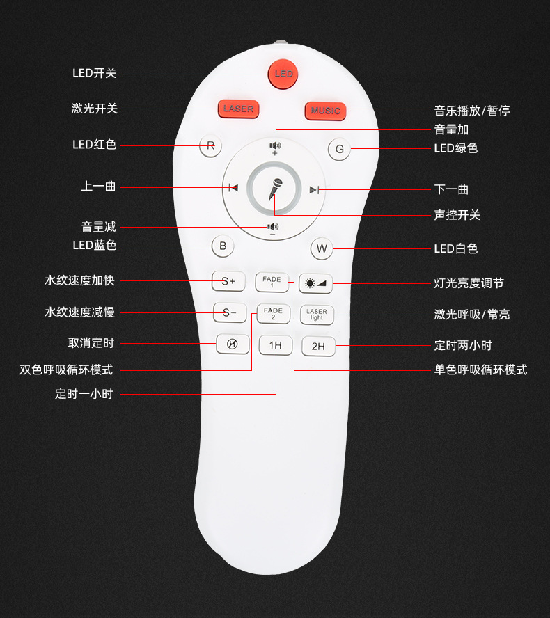 三角形音樂星空燈黑_05.jpg