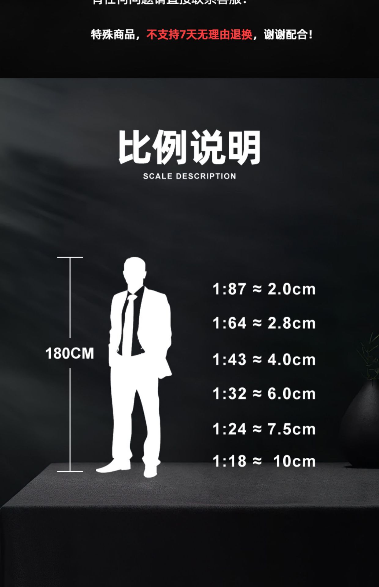 详情2