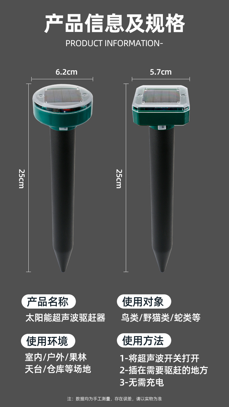 详情页增加页面