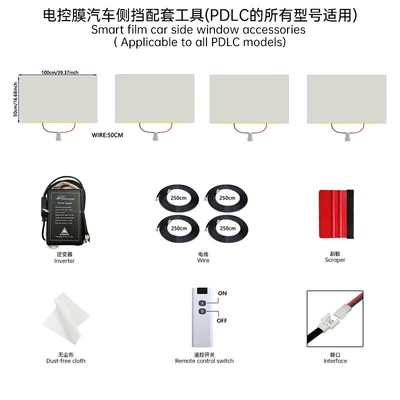 Electronically Controlled Film Intelligent Electronically: Automotive Film