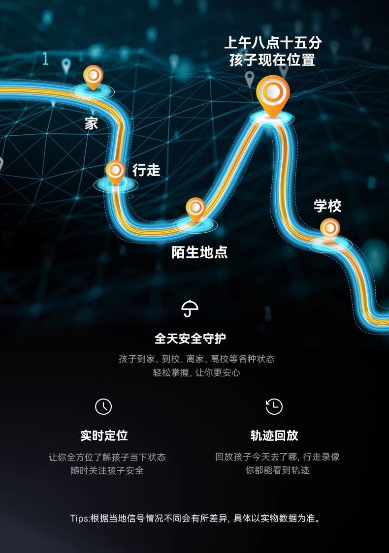 The new Huaqiangbei S10 children's smartwatch, phone watch, video call, positioning, and multi-functional for students undefined