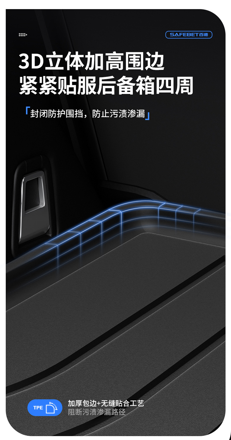 Suitable for Ideal I6 I8 L6 L7 L8 L9 Livis Dedicated All-Weather Tpe Car Trunk Mat