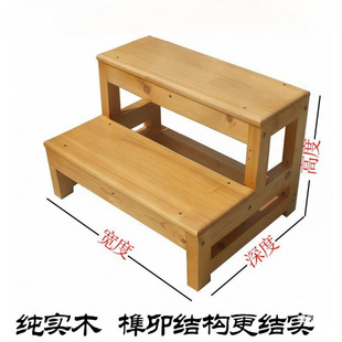 ��ľ����ľ�����ݵʼ��ò��������ݵǸ���С���ӻ��ľ��С����ԭ