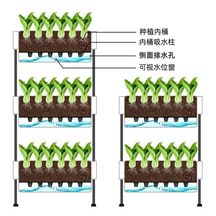 Maceta para Plantas, Jardinera Cuadrada de Gran Capacidad, Multicapa, Tridimensional, para Patio, Balcón, Cultivo de Vegetales, Venta al por Mayor