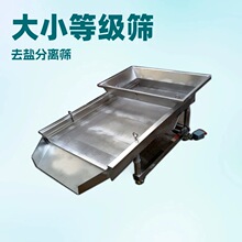 �Ϲ��ӵ����Ӻ��J�Ӵ�С�ȼ��Y ���ӳ�؛ȥ�}���x�Y ����늄ӺY��