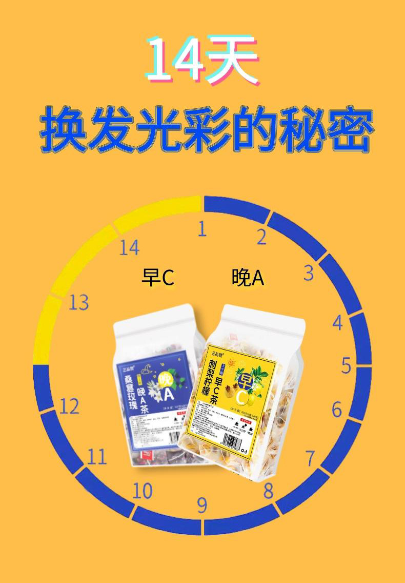 Morning C Evening A Herbal Tea Set 100 Bags Citrus Rosa Fig Jujube Blend for Daily Wellness Ritual specifications