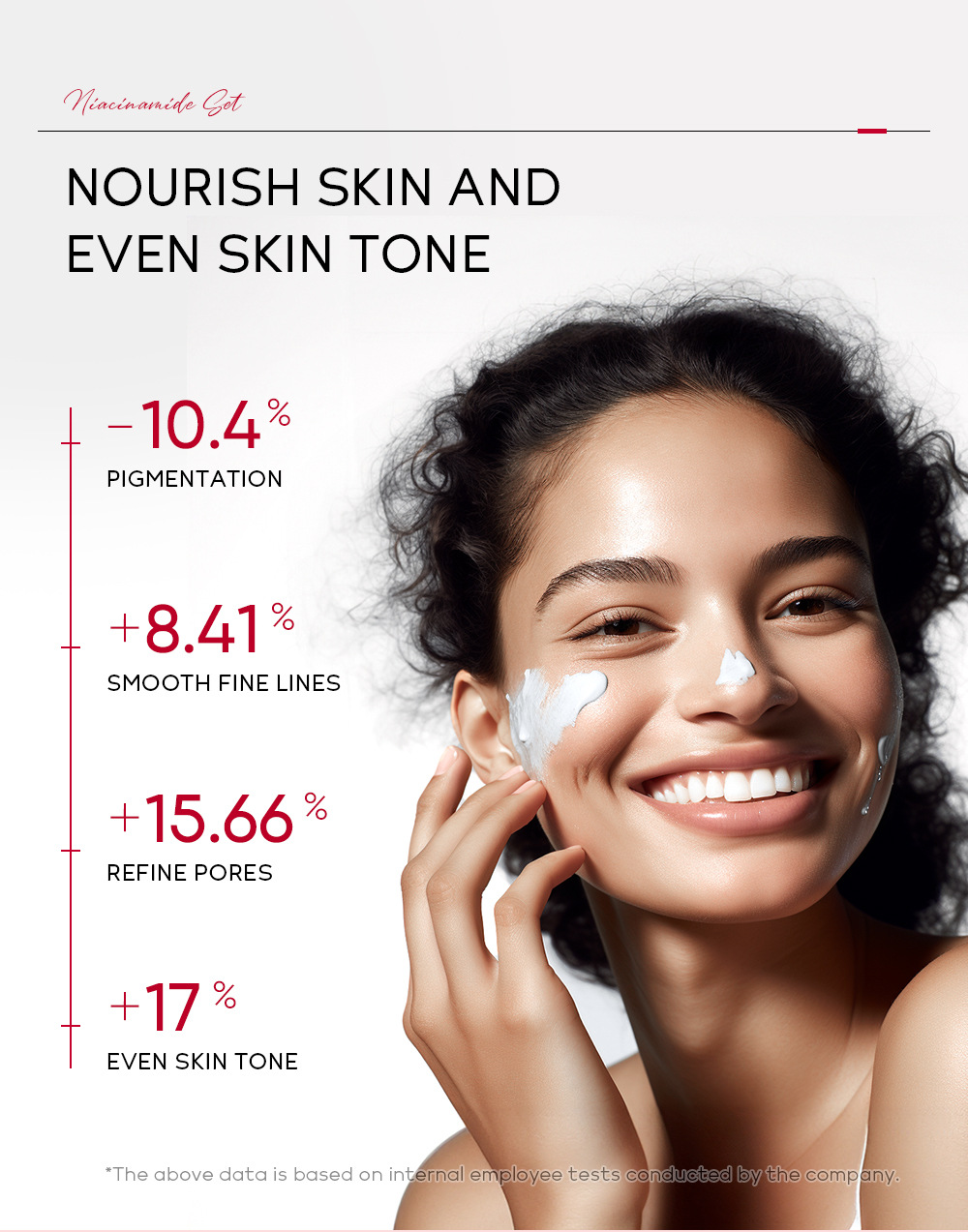 Cross-border LAIKOU Laikou pro Nicotinamide Daytime sunscreen50g Hydrating, Moisturizing and Isolating one-piece consignment undefined