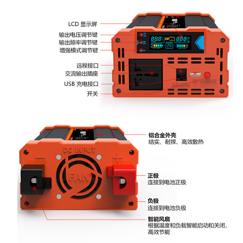 Inversor transfronterizo para coche doméstico 1k2k3kw, puesto especial de 12v fuera de la red, inversor de onda sinusoidal pura