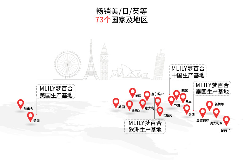 O1CN01dtfUdk1eG8swb6Rv6_!!2214345193843-0-cib.jpg?__r__=1672990969175