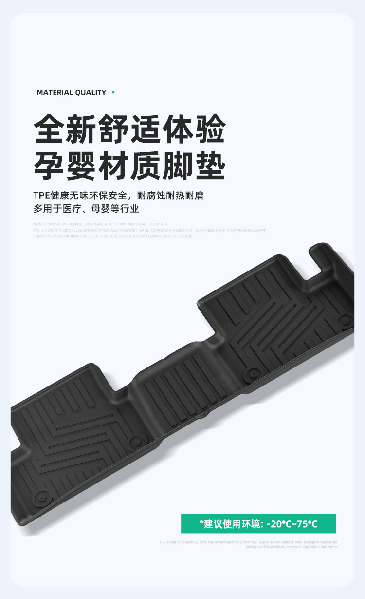 Suitable for 23-26 Lynk & Co 03 Car Floor Mats, Special Tpe Floor Mats, Stain-Resistant and Waterproof Trunk Mats