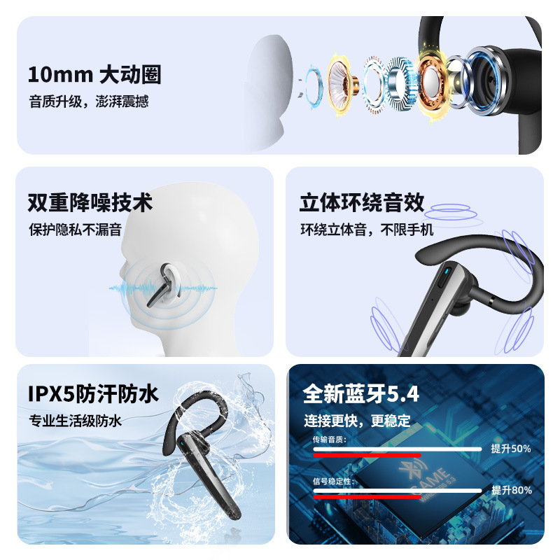 新品ENCノイズリダクションhd通話360 ° 回転片耳ブルートゥースイヤホン耳かけロング航続無線イヤホン|undefined