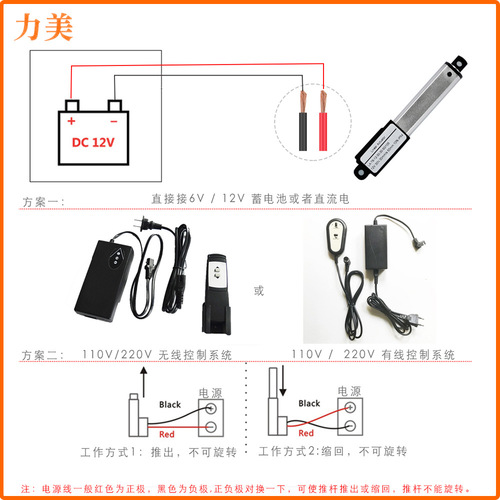 50mm travel factory direct sale dropshipping small size high thrust linear actuator DC electric push rod