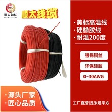 �̫��| �S�ҹ�����ܛ���z�� �o�˙C��ģ늾� 17AWG�͸ߜع��z��