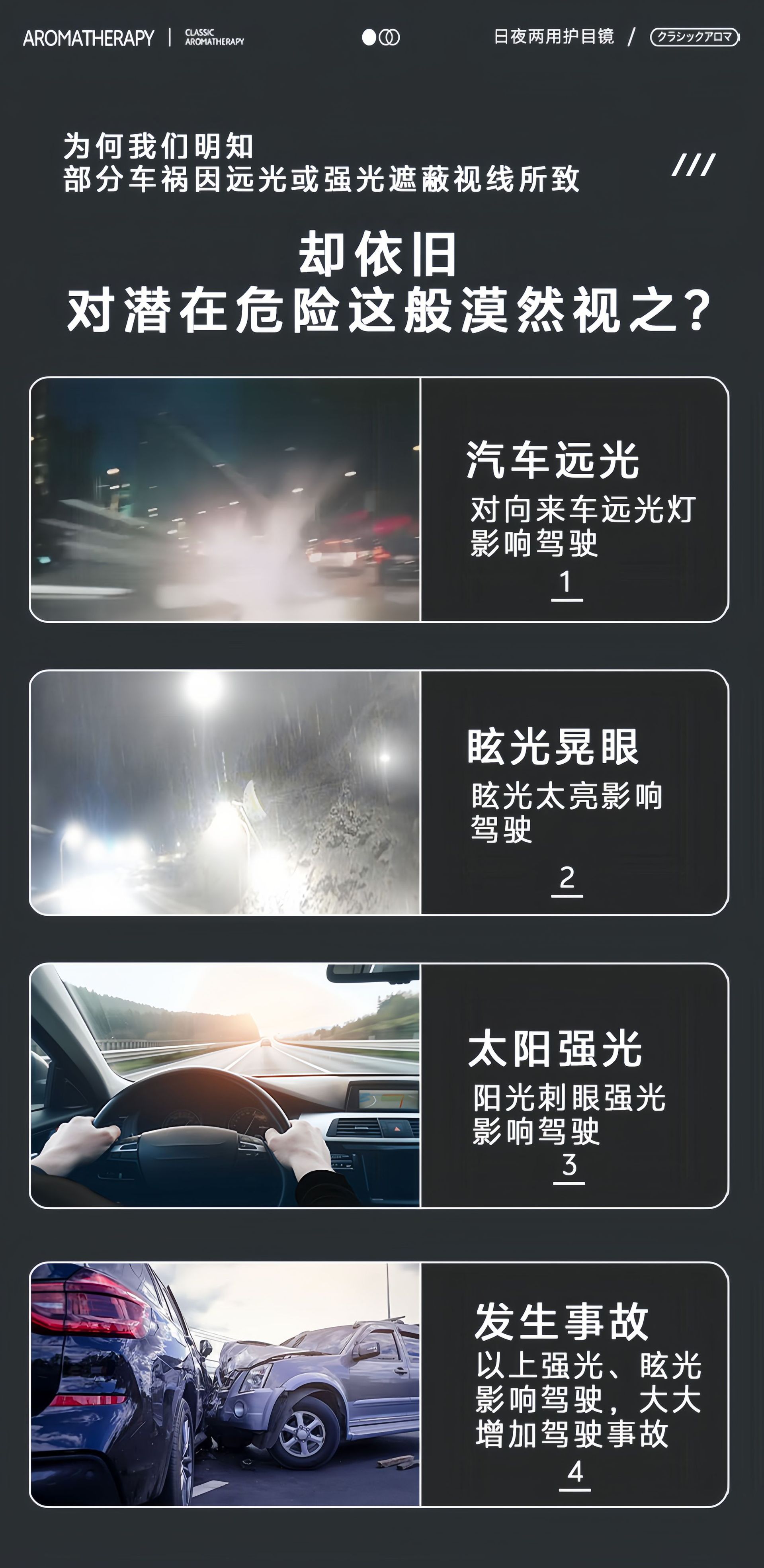 Car Anti-Glare Mirror, Car Anti-Glare Sun Visor, Driver's Eye Protection Device, Car Day and Night Sun Visor, Eye Protection Goggles