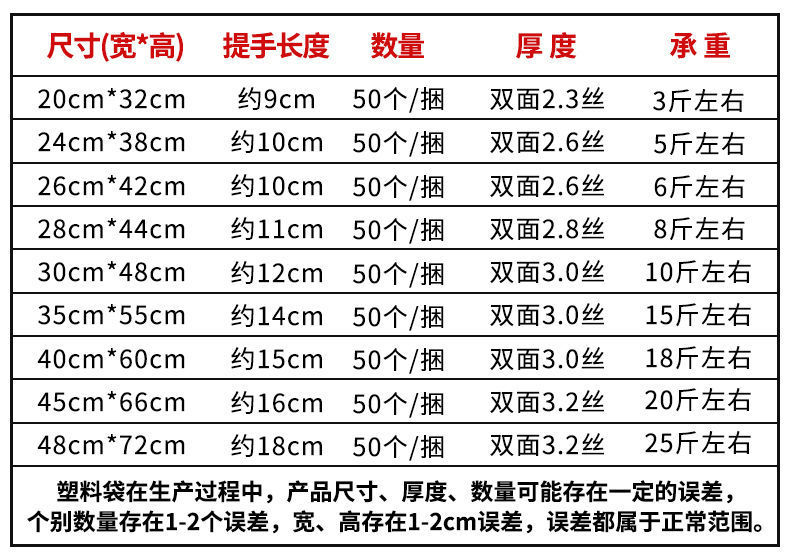 a3b432f0-65ba-4042-a0ec-f76cd2