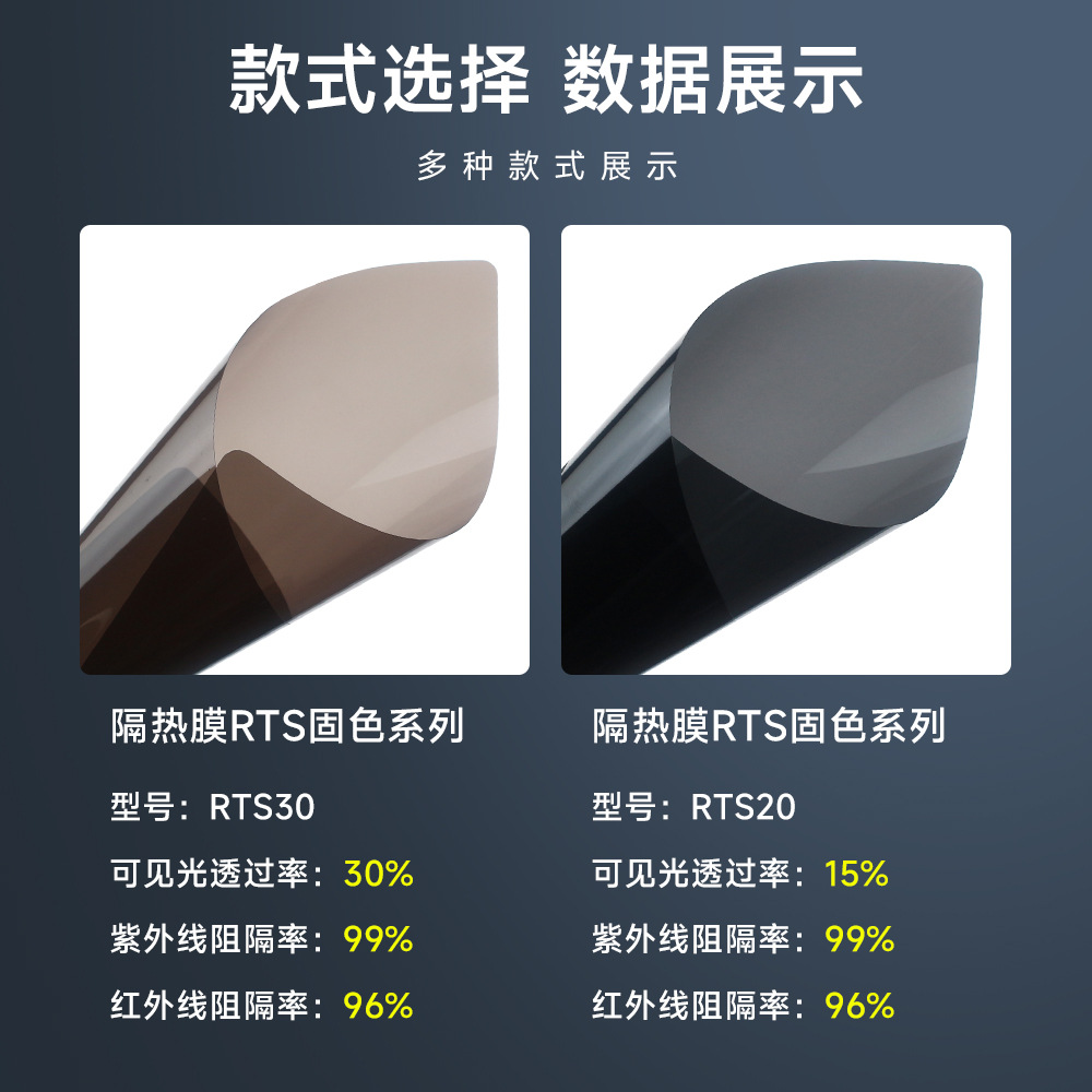 Wholesale of Solar Film for Bicycles and Cars, High Insulation Film, Glass Film, Sun Protection and Explosion-Proof Film, Ceramic Car Film, Nano Film