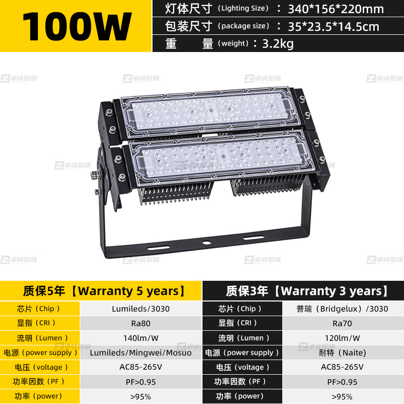 2 modules 100w