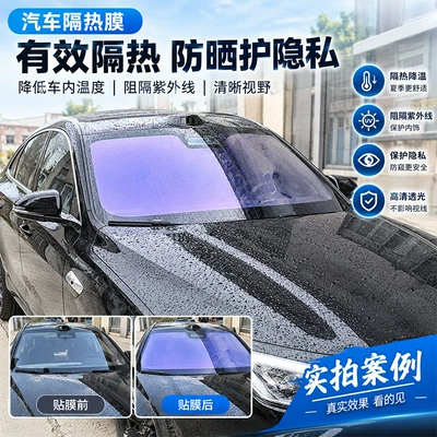 Automotive Film – windows and sunroofs