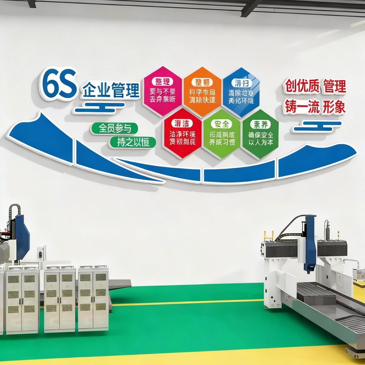 Corporate Culture Wall, Factory Workshop, 6S Management Office Layout, Warehouse Production Promotional Slogan Wall Stickers