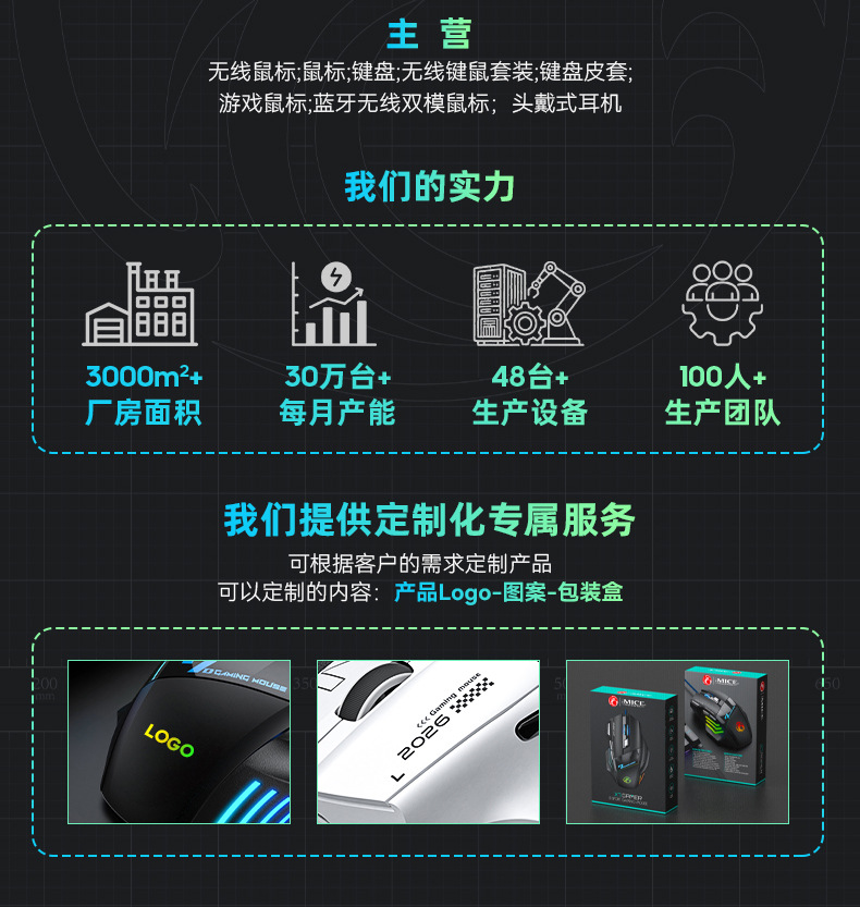 IMICE无线鼠标蓝牙三模游戏鼠标轻量化屏显电竞办公鼠标12800DPI