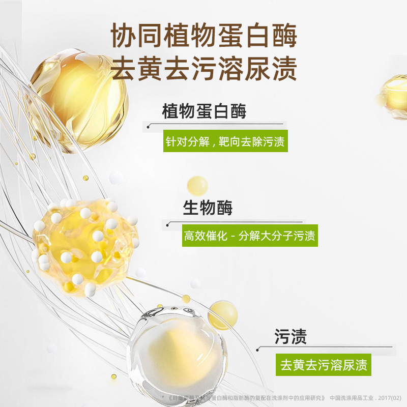宠物除臭剂生物酶去异味除味剂猫狗室内杀菌消毒去猫尿骚味除臭剂|undefined