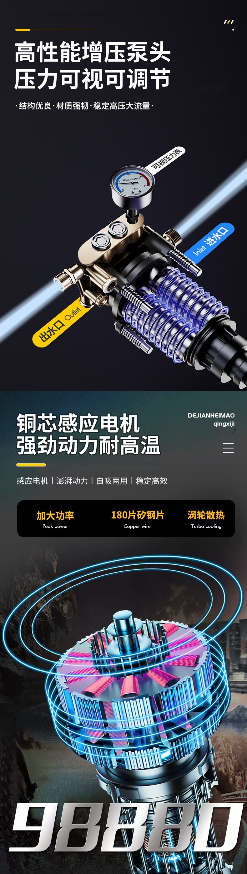 Black Cat Car Wash Machine: Home Use 220V High-Power High-Pressure Water Gun, Portable Powerful Car Cleaning Pump