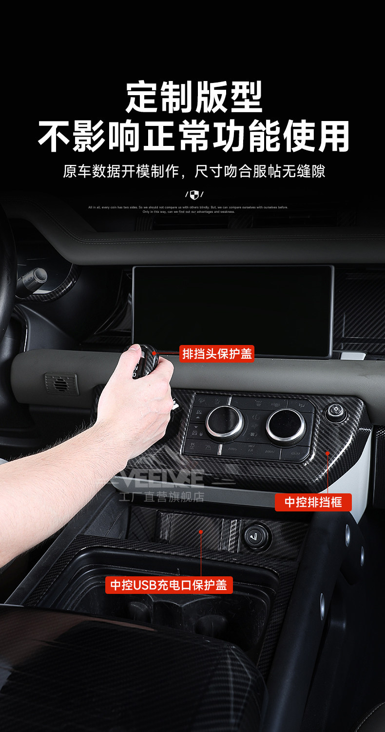 Suitable for Land Rover New Defender 90/110 Carbon Fiber Pattern Interior Decoration Stickers Accessories Steering Wheel Center Console Air Vent Modification