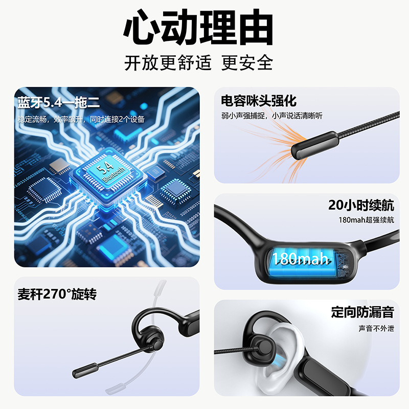 オープン型ヘッドフォン、音漏れなし、ワイヤレスビジネス電話、オフィスカーメイクドライバーマイクポール、インイヤーBluetoothヘッドセット|undefined