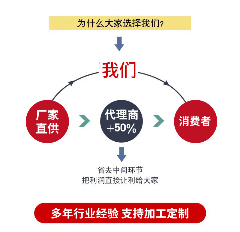 微信图片_20250925142303_556_6