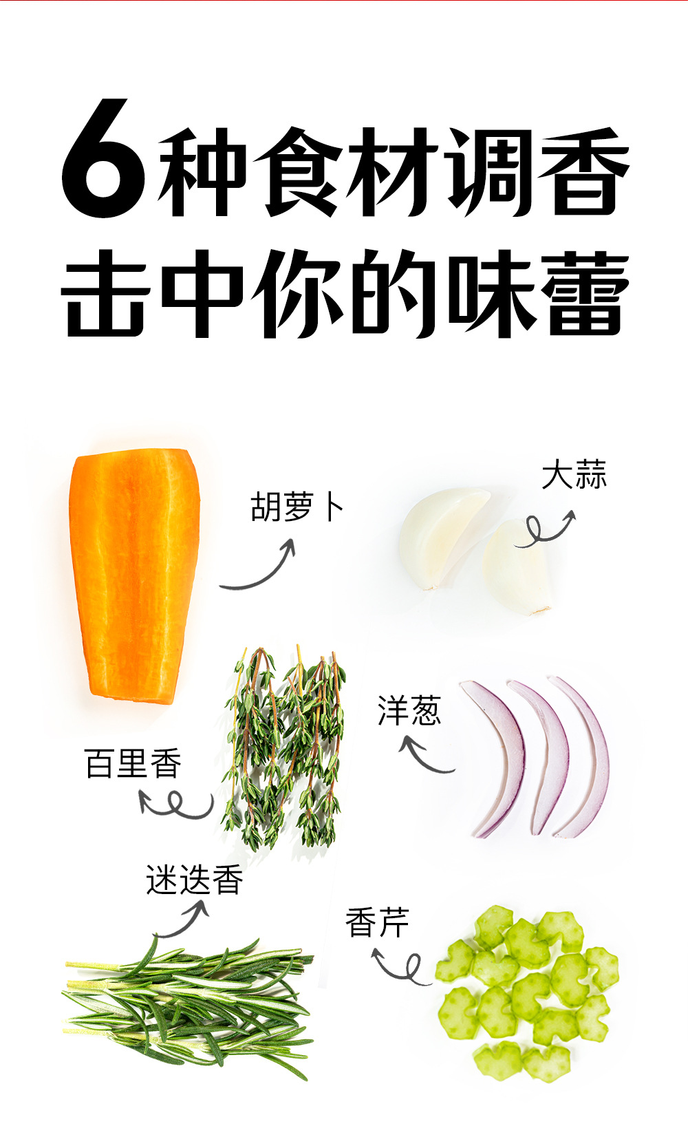 新版意面详情页_08.jpg