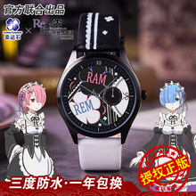 �����_ʼ�Į��������������ڙ��p�������ʯӢ��