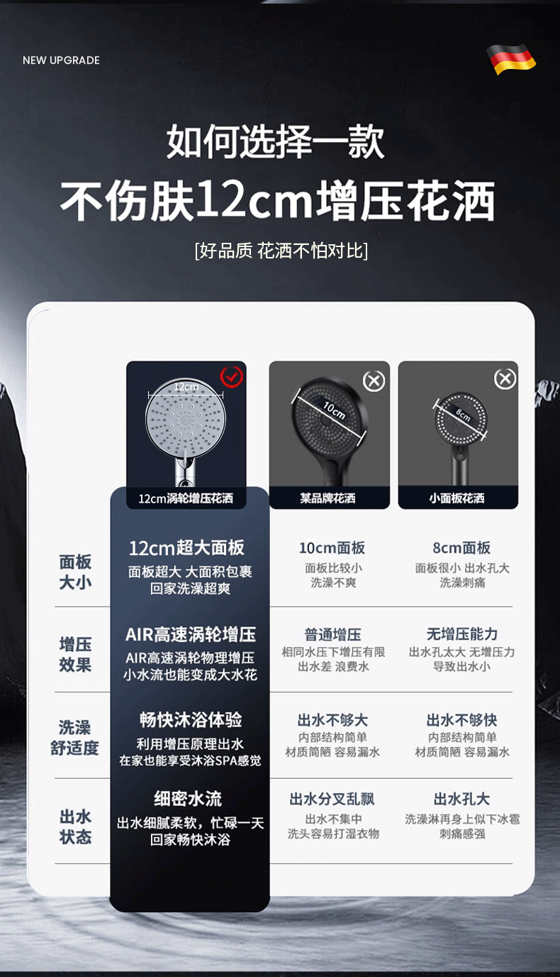 Pressurized shower head set, home bathroom, bathing, rain, pressurized bath water heater, bathroom heater, flower sun-drying head undefined